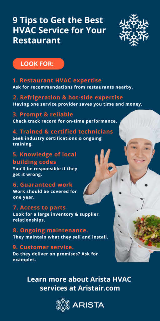 HVAC service tips for restaurants