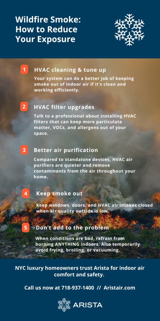 Wildfire smoke: how to reduce your exposure