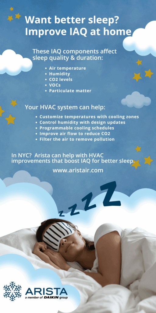 improve IAQ at home